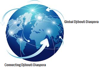 Eclairage sur les apports de la diaspora africaine