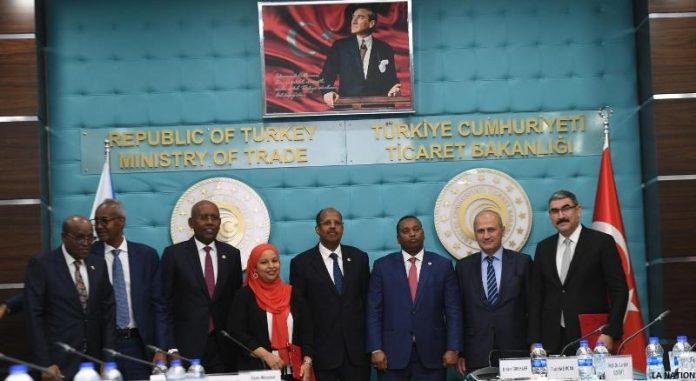 Commission mixte Djibouti-Turquie