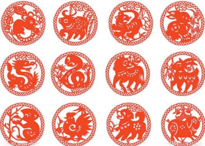 Signes astrologiques chinois