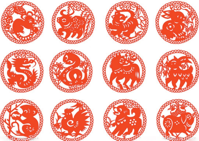 COIN CHINE : Signes astrologiques chinois