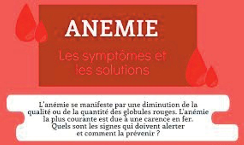 Âllo docteur ! L’anémie chez l’enfant