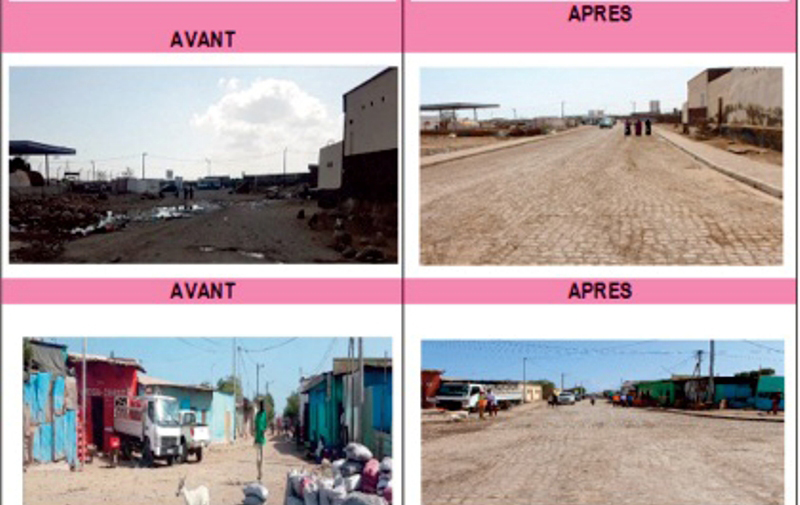 DOCUMENT Le financement additionnel du Projet intégré de Résorption des Bidonvilles