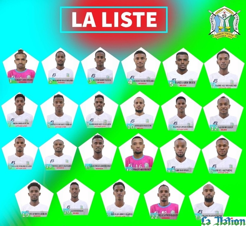 Les Requins de l’équipe nationale Senior A sont à Doha