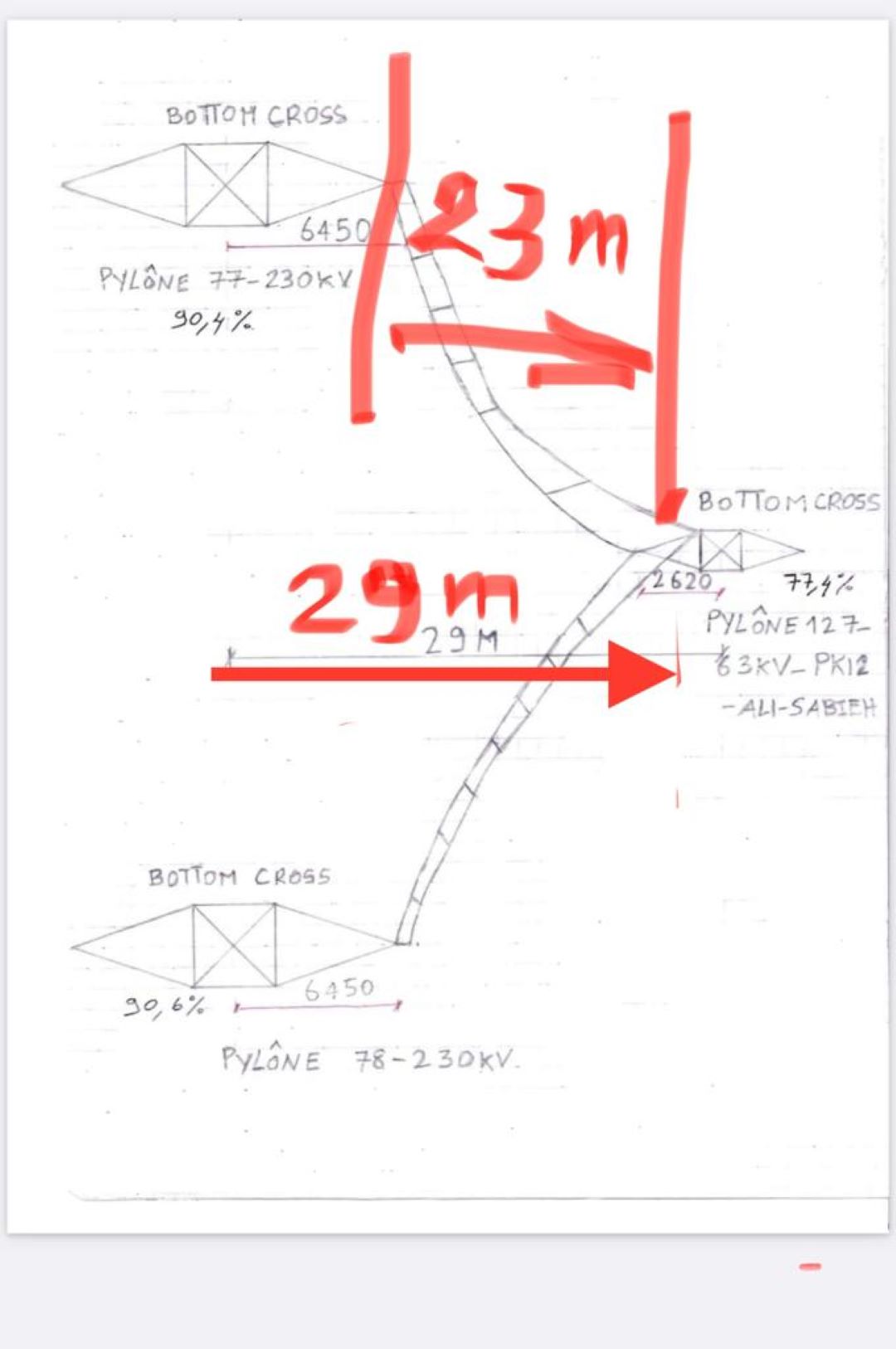 Communiqué de l’EDD
