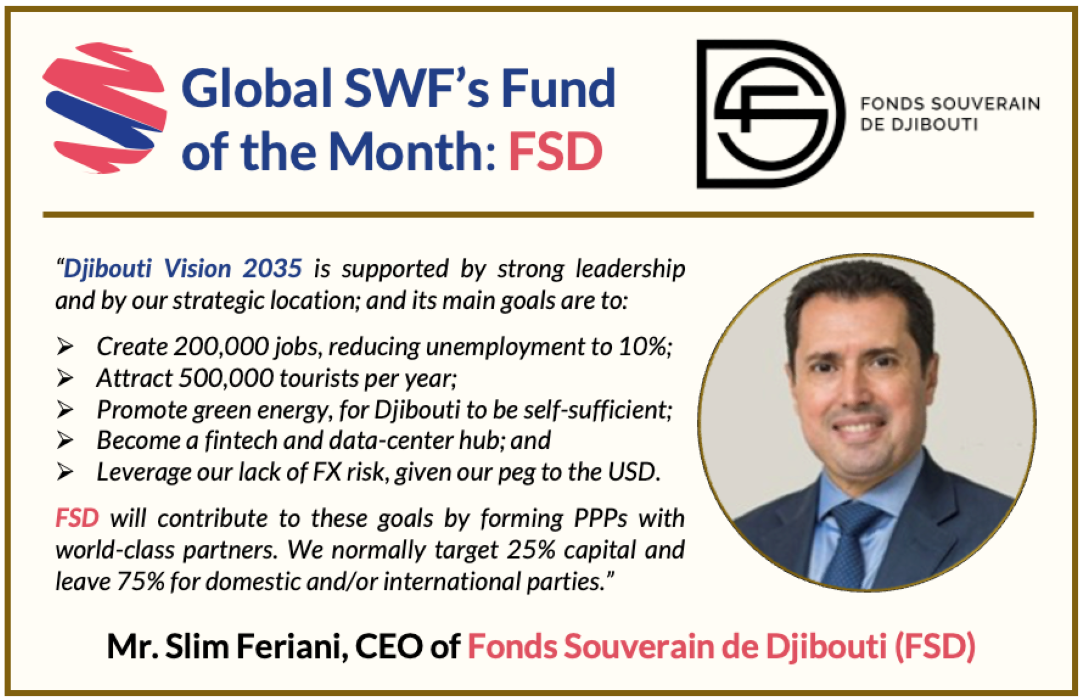 Global Sovereign Wealth Funds (SWF) Fonds du mois (Août 2023) : Fonds Souverain de Djibouti (FSD)