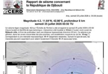Un léger séisme secoue le golfe de Tadjourah sans provoquer de dégâts