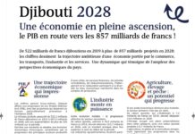 Djibouti 2028 : Une économie en pleine ascension, le PIB en route vers les 857 milliards de francs !