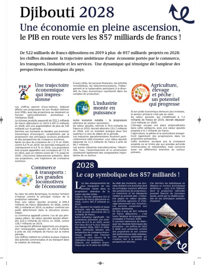 pages 3